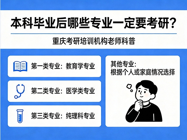 大学本科毕业后,哪些专业一定要考研?重庆考研培训机构老师科普 大学本科毕业后,哪些专业一定要考研?重庆考研培训机构老师科普