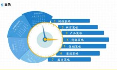 企业品牌推广策略有那些？
